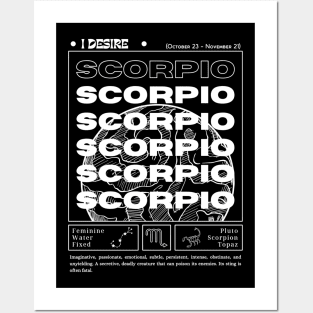 Scorpio zodiac sign Posters and Art